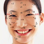 【ほくろ占い】ほくろの位置で性格や運勢を診断する！